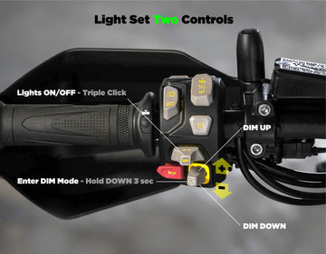 CANsmart™ Controller GEN II - Triumph Tiger 1200 and 900 Series- Denali